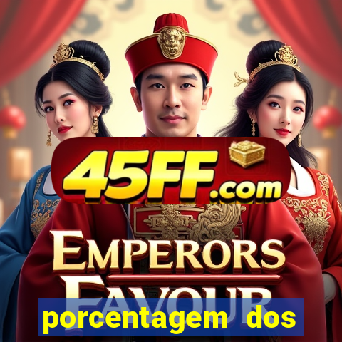 porcentagem dos slots pp